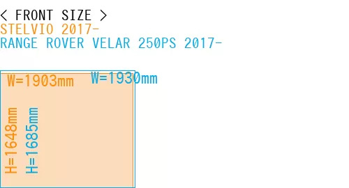 #STELVIO 2017- + RANGE ROVER VELAR 250PS 2017-